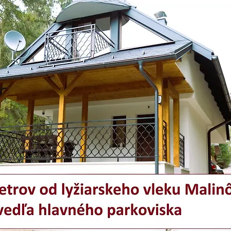 Hrabovka * Ruzomberok
